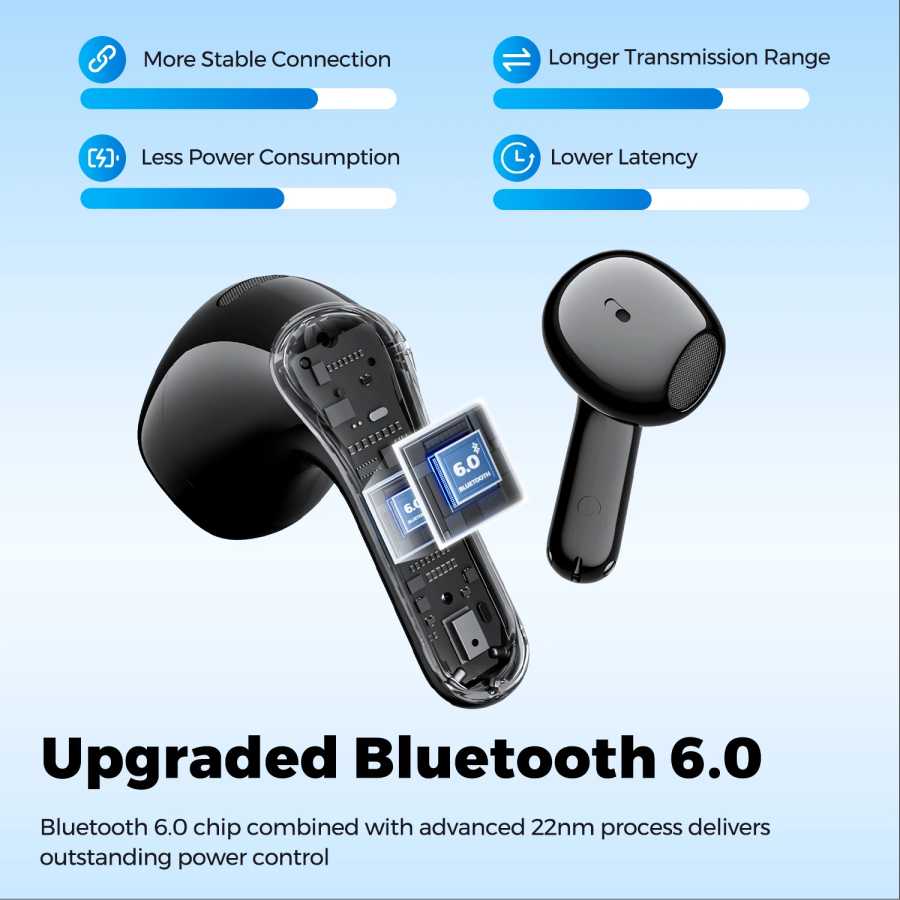 Фотография №4 товара Беспроводные наушники SOUNDPEATS Air6 HS, Bluetooth 6.0, с 13-мм драйвером