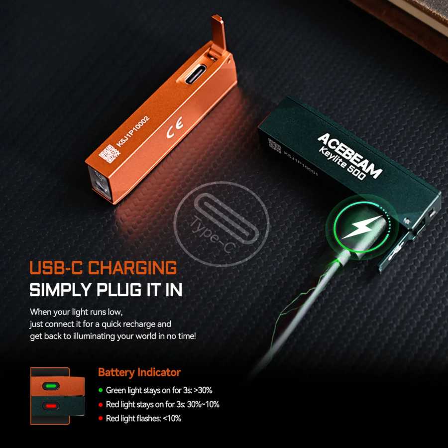 Фотография №3 товара Фонарь-брелок ACEBEAM Keylite 500 EDC, аккумуляторный, с режимом стробоскопа для