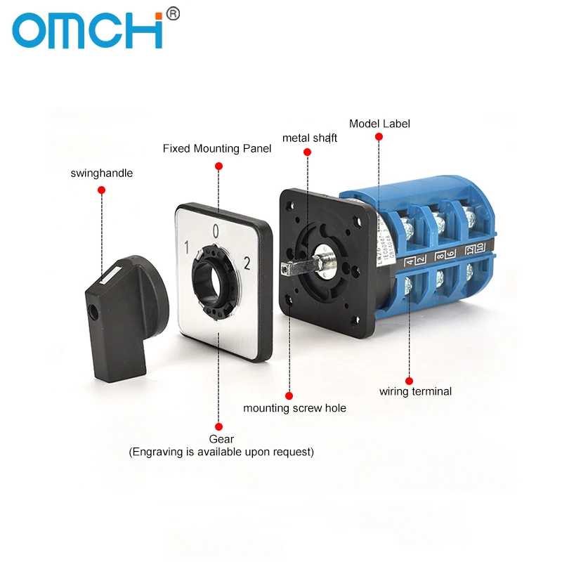 Фотография №2 товара Универсальный поворотный кулачковый переключатель OMCH LW26-20/32/63, 3 положения (1-0-2), 1/2/3/4