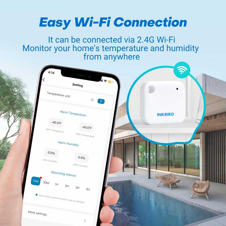 Фотография №2 товара Умный термометр и гигрометр INKBIRD, Wi-Fi датчик влажности и температуры
