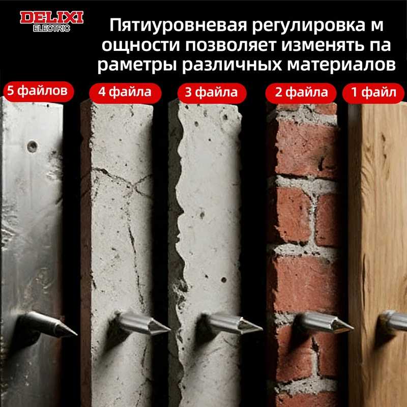 Фотография №5 товара Набор для забивания гвоздей: Ручной регулируемый стальной гвоздезабиватель, мини-портативный инструмент