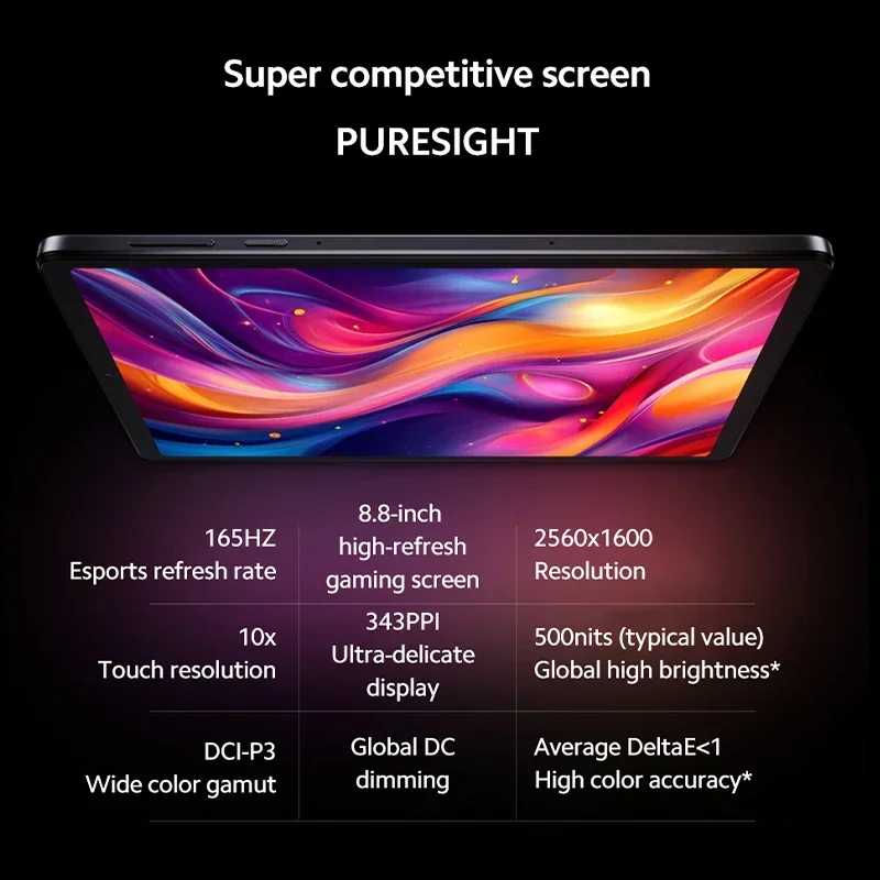 Фотография №1 товара Планшет Global ПЗУ Lenovo LEGION Y700 2025 Snapdragon 8 Gen