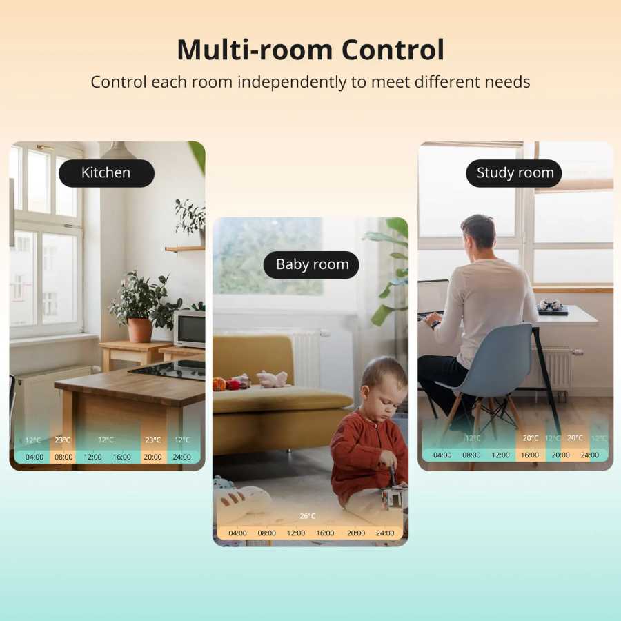 Фотография №5 товара SONOFF TRVZB термостатический клапан радиатора Smart TRV Zigbee термостат привод