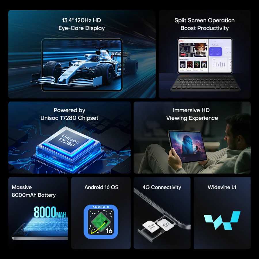 Фотография №1 товара Планшет Teclast T65, 13.4 дюйма, 2K, 120 Гц дисплей, Unisoc
