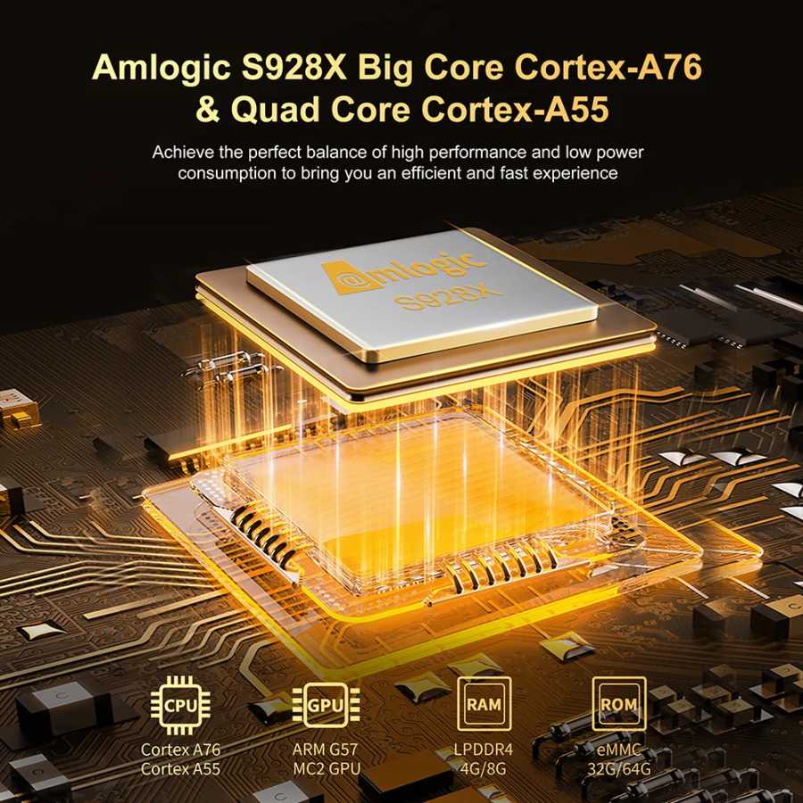 Фотография №1 товара ТВ-приставка X96 X10 Amlogic S928X-J 8 ГБ ОЗУ 64 Гб