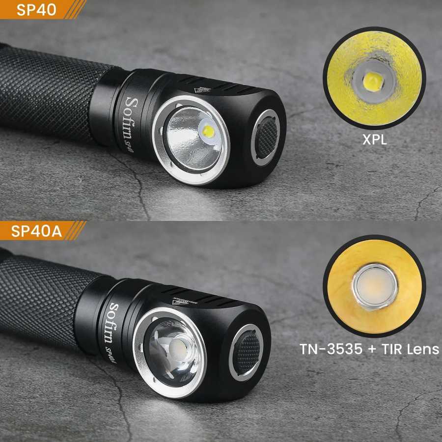 Фотография №1 товара Sofirn SP40A TIR Optics Перезаряжаемый светодиодный налобный фонарь TN-3535 1200