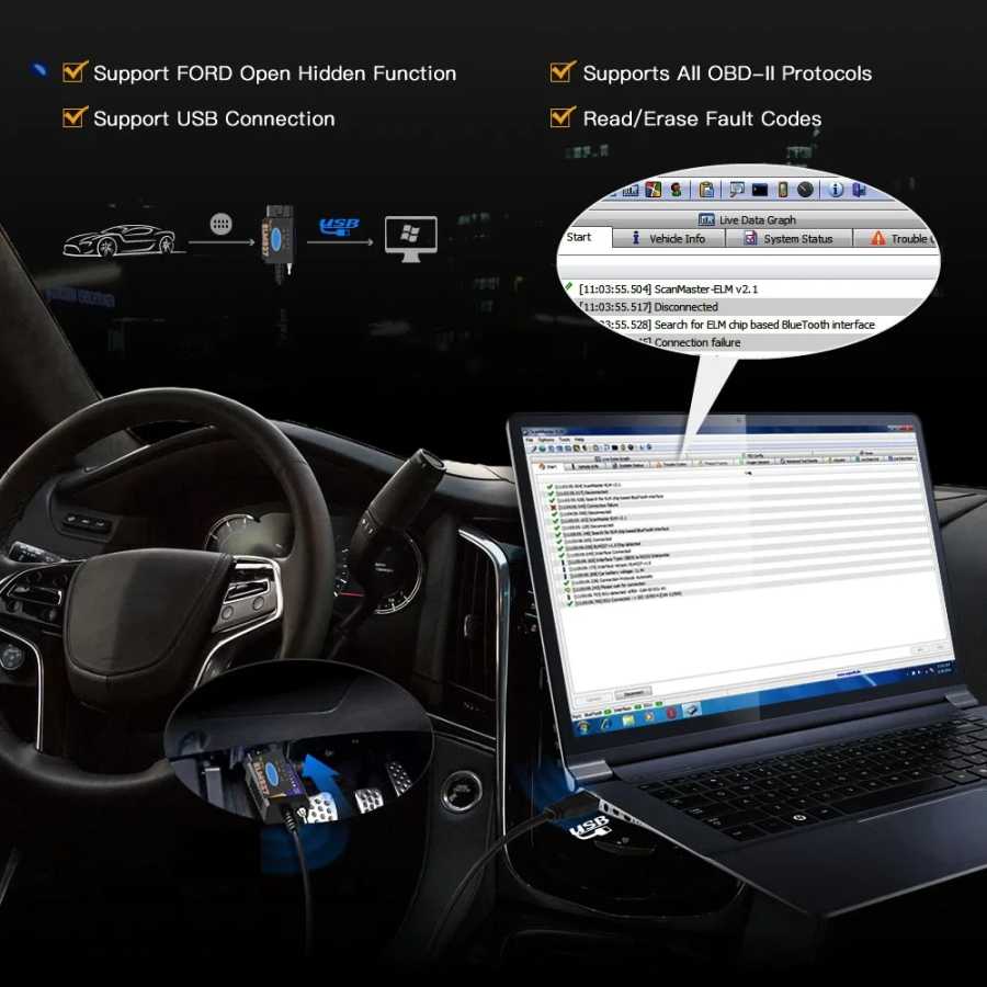 Фотография №4 товара ELM327 V1.5 PIC18F25K80 FTDI/CH340 со сканером кода переключателя OBD2 Bluetooth