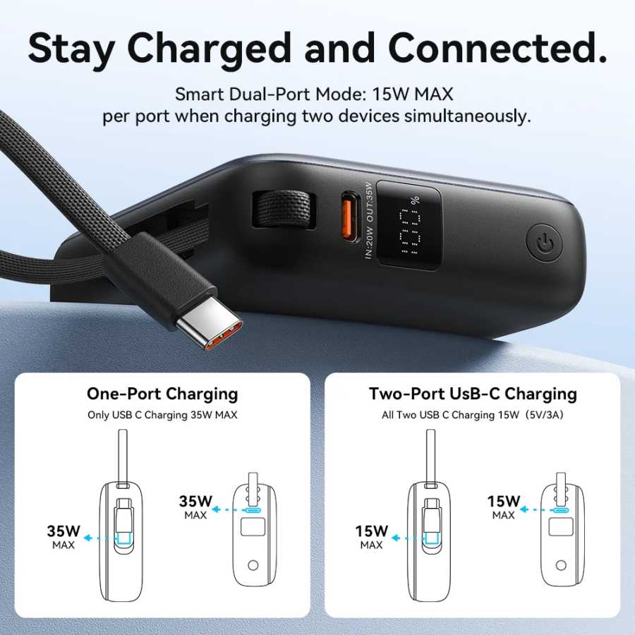Фотография №1 товара Портативный внешний аккумулятор Vention 35W Mini Power Bank с быстрой