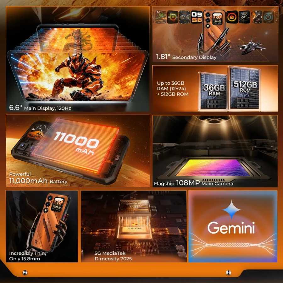Фотография №1 товара OUKITEL WP66 11000 мАч 5G Защищенный смартфон Dimensity 7025 Octa-core