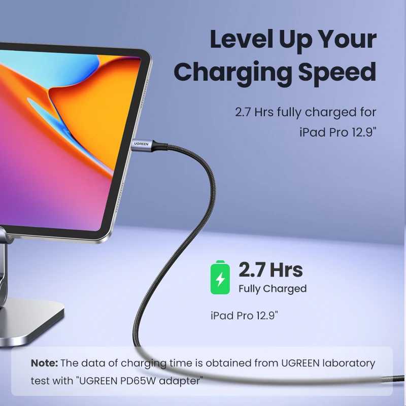 Фотография №2 товара USB-кабель UGREEN PD100W для быстрой зарядки Xiaomi, Samsung, MacBook, iPad,
