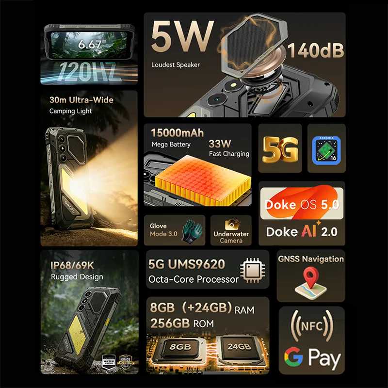 Фотография №1 товара Прочный смартфон Blackview OSCAL PILOT 5 5G с ИИ, процессором