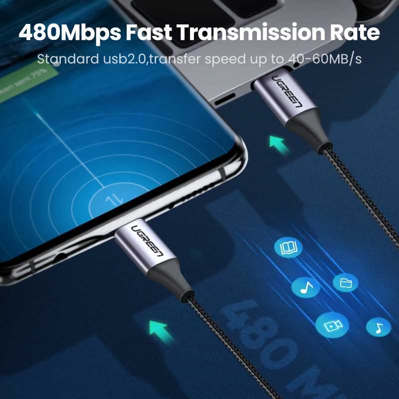 Фотография №3 товара UGREEN USB C к USB C кабель PD100W USB Type