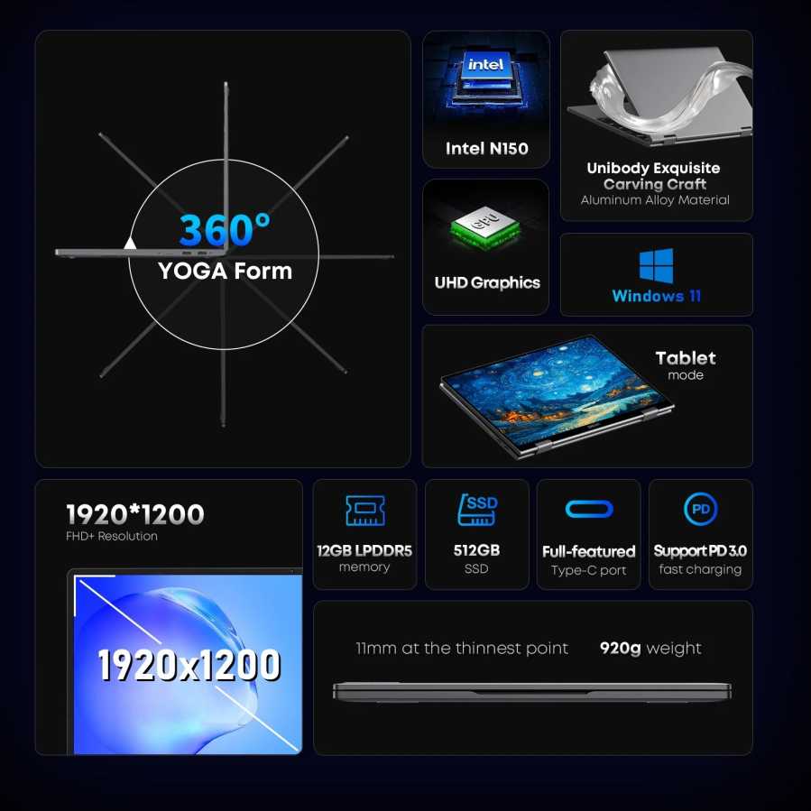 Фотография №3 товара Ноутбук CHUWI MiniBook X, планшет 2 в 1, Intel N150/N100,