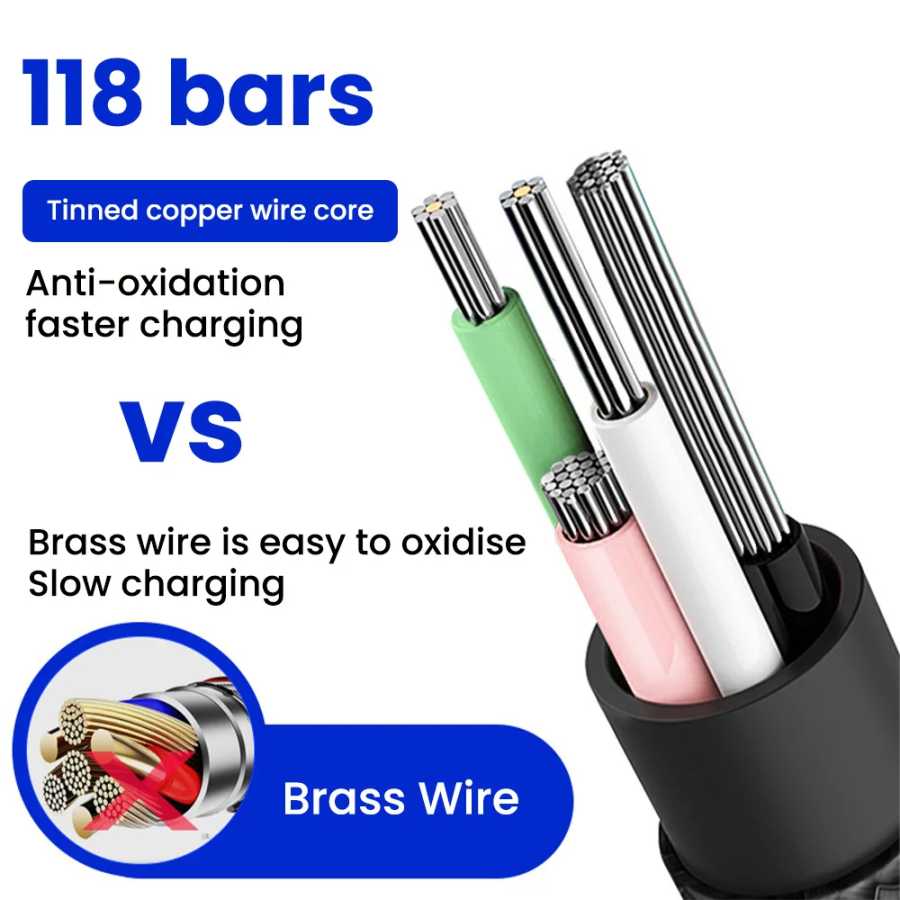 Фотография №3 товара Короткий кабель 25 см USB Micro Type C Кабель для