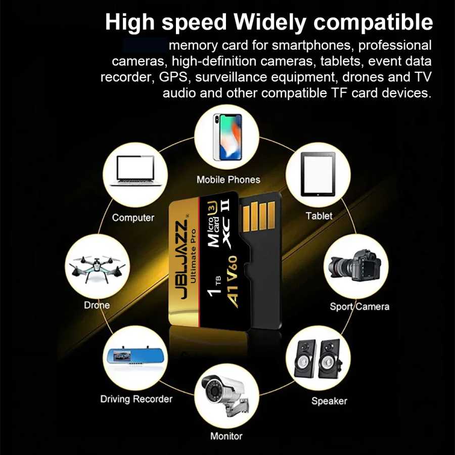 Фотография №4 товара Карта памяти Extreme A1 4K Micro SD - высокоскоростная TF-карта