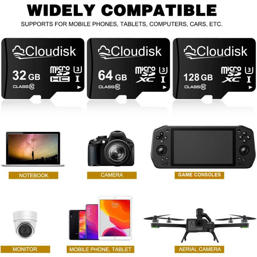 Фотография №1 товара Карта памяти Cloudisk Micro SD U3 128 ГБ, 64 ГБ,