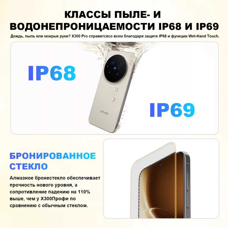 Фотография №1 товара RU Express Vivo X300 Pro, китайская версия, MediaTek Dimensity 9500,