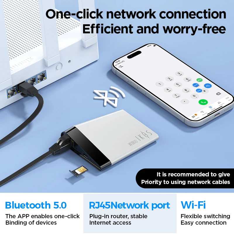 Фотография №3 товара IKOS 4G Сеть Бесплатная стоимость роуминга Плата за SIM-запчасти Лоток-адаптер