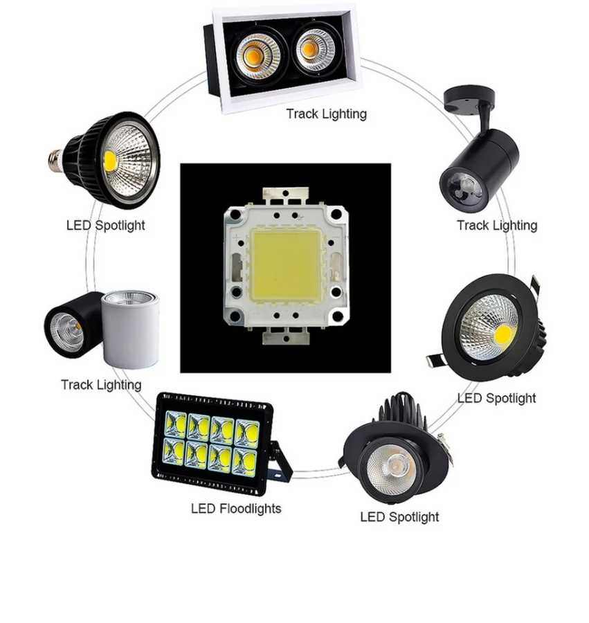 Фотография №3 товара Светодиодные COB-модули AvvRxx 10W 20W 30W 50W 100W, интегрированные, высокой
