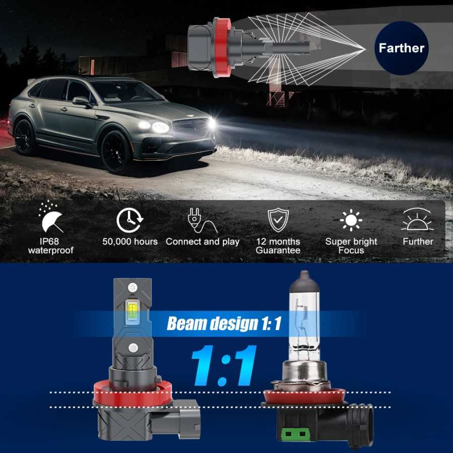 Фотография №4 товара H8 H11 Светодиодные автомобильные фары Canbus 9005 HB3 9006 HB4