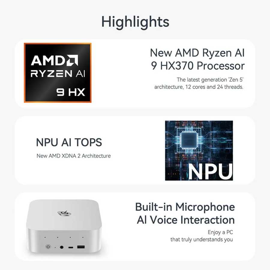 Фотография №2 товара Beelink SER9 Pro AMD Ryzen AI9 HX370 Мощный ИИ-ПК 32G