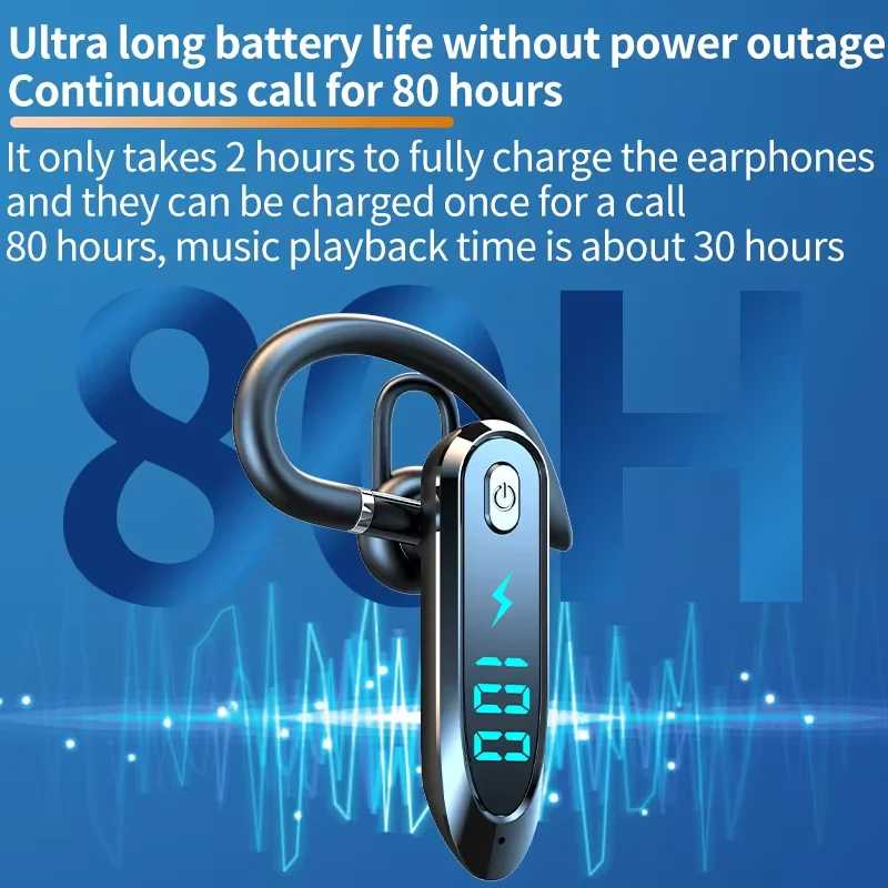 Фотография №4 товара Гарнитура с одним ухом и микрофоном, Bluetooth 6,0, наушники с