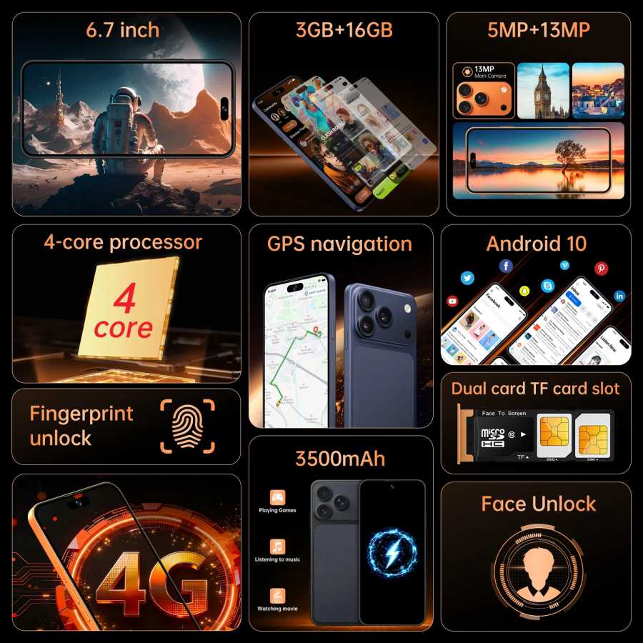 Фотография №1 товара Смартфон IVMI Global Vision 17 Pro Max на Android, 3