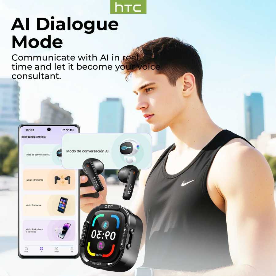Фотография №4 товара Беспроводные наушники HTC NE70 TWS с сенсорным экраном, Bluetooth, AI-переводчиком,