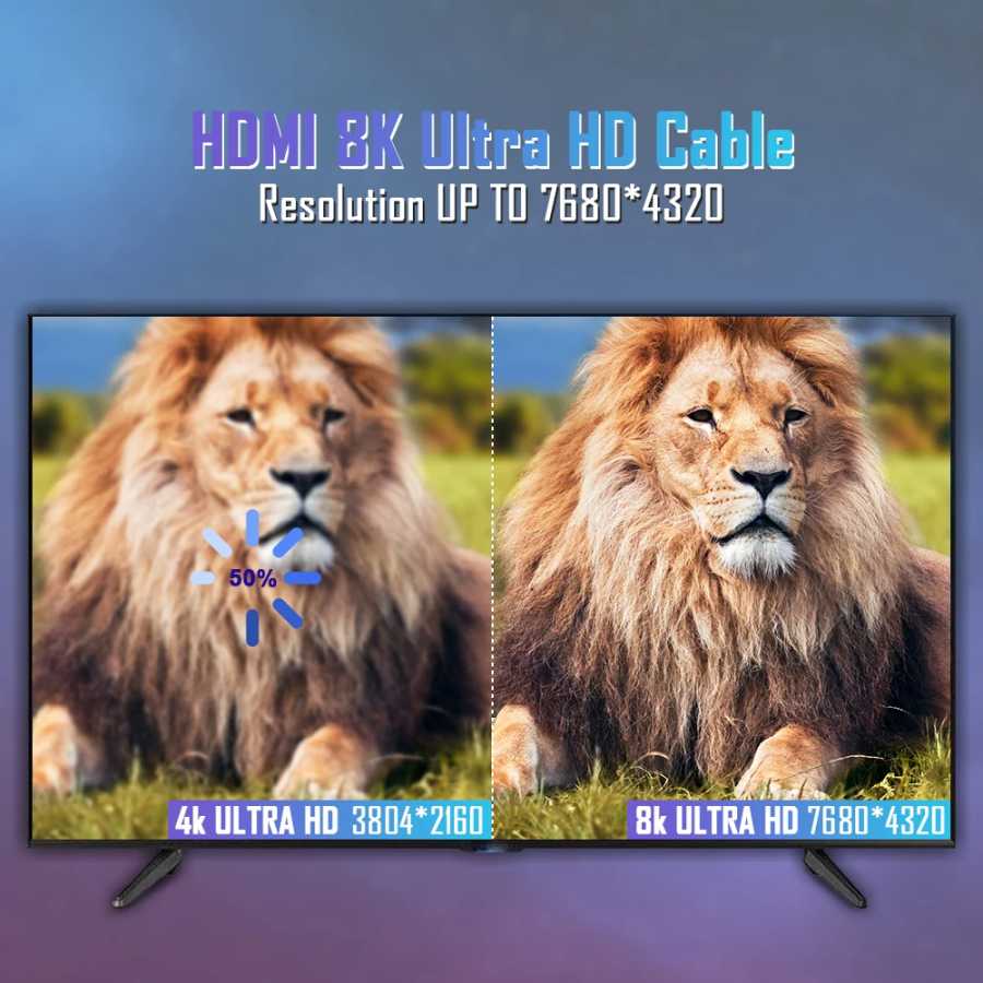 Фотография №4 товара 8K HDMI-совместимый кабель 4K при 120 Гц 8K при 60