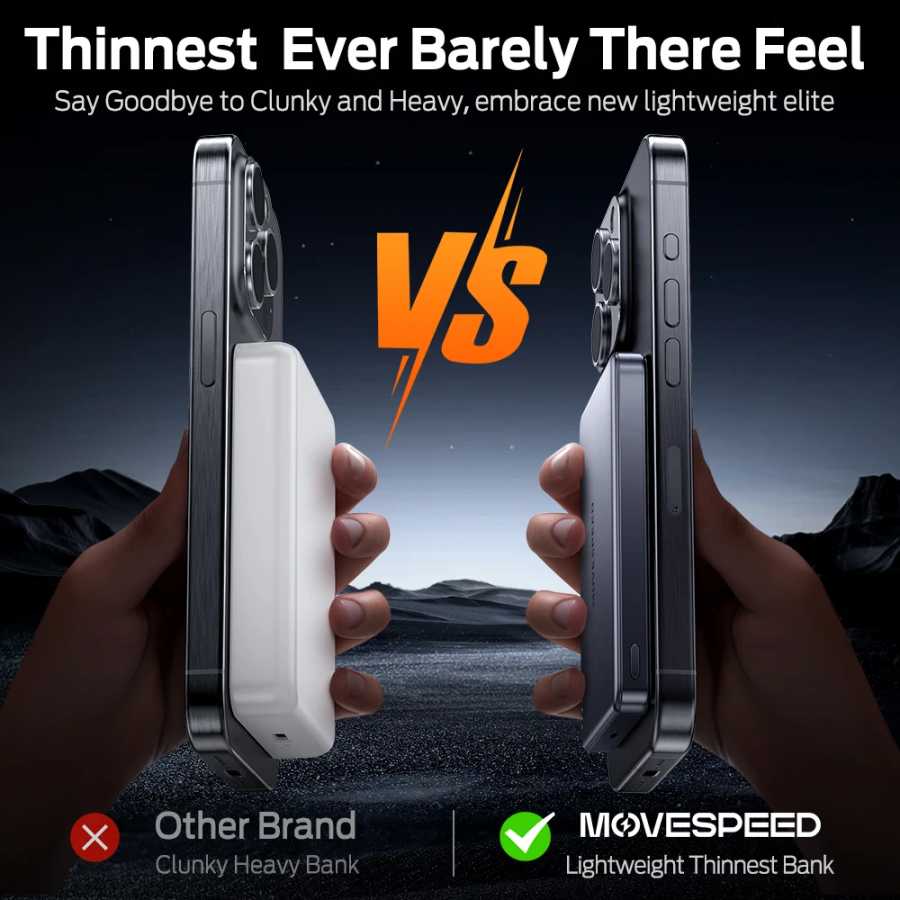Фотография №1 товара MOVESPEED S10 Тонкий магнитный внешний аккумулятор 10000 мАч PD20W Портативное