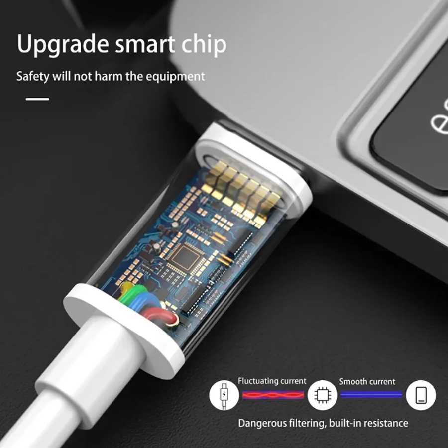 Фотография №5 товара Кабель для быстрой зарядки PD100W USB C — USB C