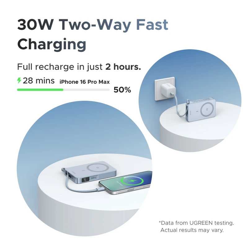 Фотография №2 товара UGREEN Qi2.2 25W Power Bank с быстрой зарядкой 10000 мАч