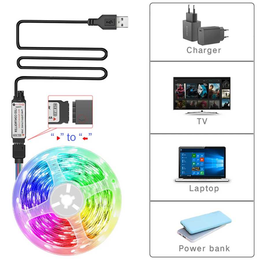 Фотография №4 товара Светодиодные ленты RGB с дистанционным управлением Luces Led Room Light