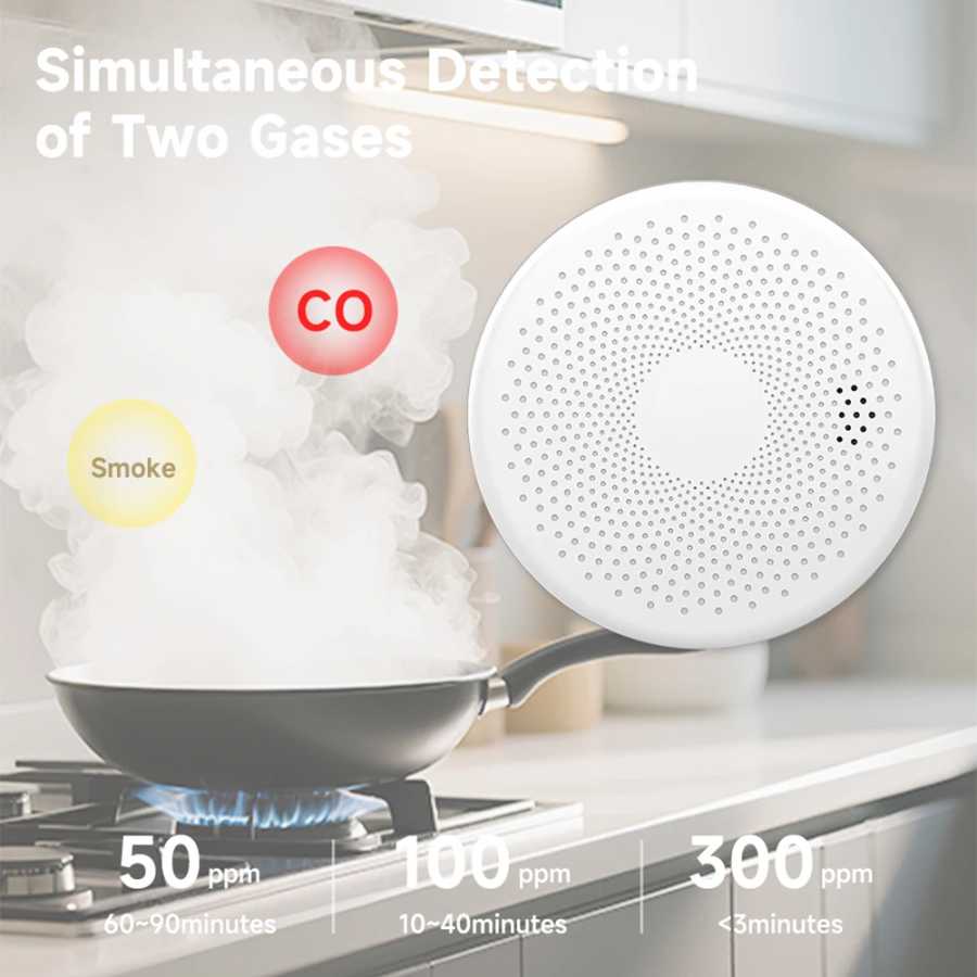 Умный Wi-Fi датчик дыма и угарного газа Tuya, беспроводная пожарная сигнализация, высокочувствительный датчик безопасности, 85 дБ Умные системы общественной безопасности
