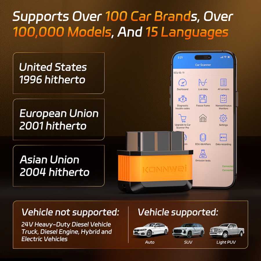 Фотография №3 товара KONNWEI KW905 ELM327 OBD2 Автомобильный сканер Bluetooth 5,0 Сканер неисправностей