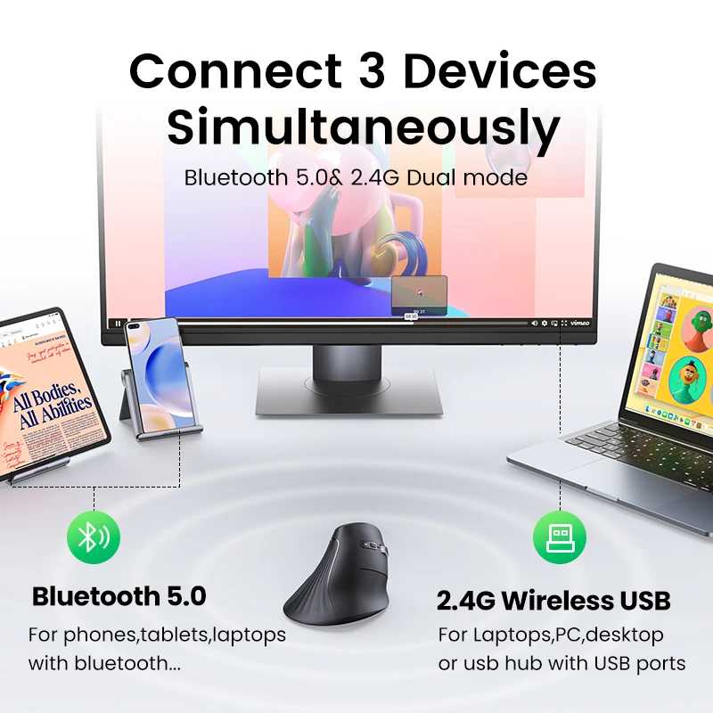 Фотография №3 товара Вертикальная мышь UGREEN, беспроводная Bluetooth5.0 2,4G, эргономичная, 4000 точек на