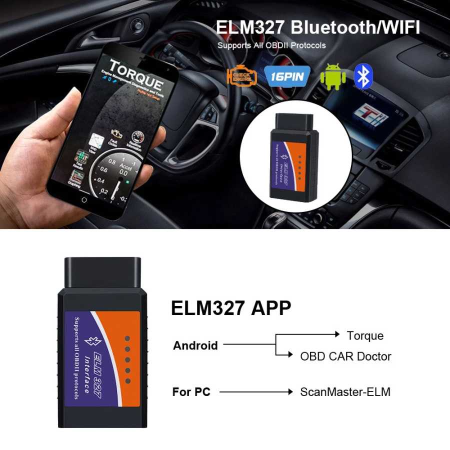 Фотография №4 товара Считыватель кодов ELM327 V2.1, сканер OBD2 BT/Wi-Fi ELM 327 OBD,