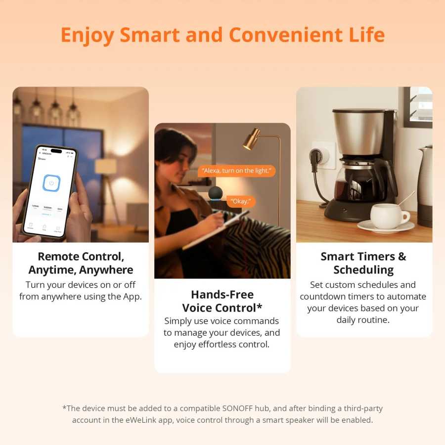 Фотография №5 товара 1-4 шт. SONOFF S60ZB EU IPlug Zigbee Умная розетка с