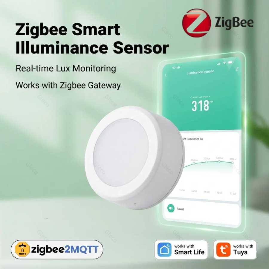 Умный датчик освещенности Zigbee, детектор освещенности, мониторинг яркости в реальном времени, автоматизация умного дома для TUYA Smart Life Z2M Системы умного дома