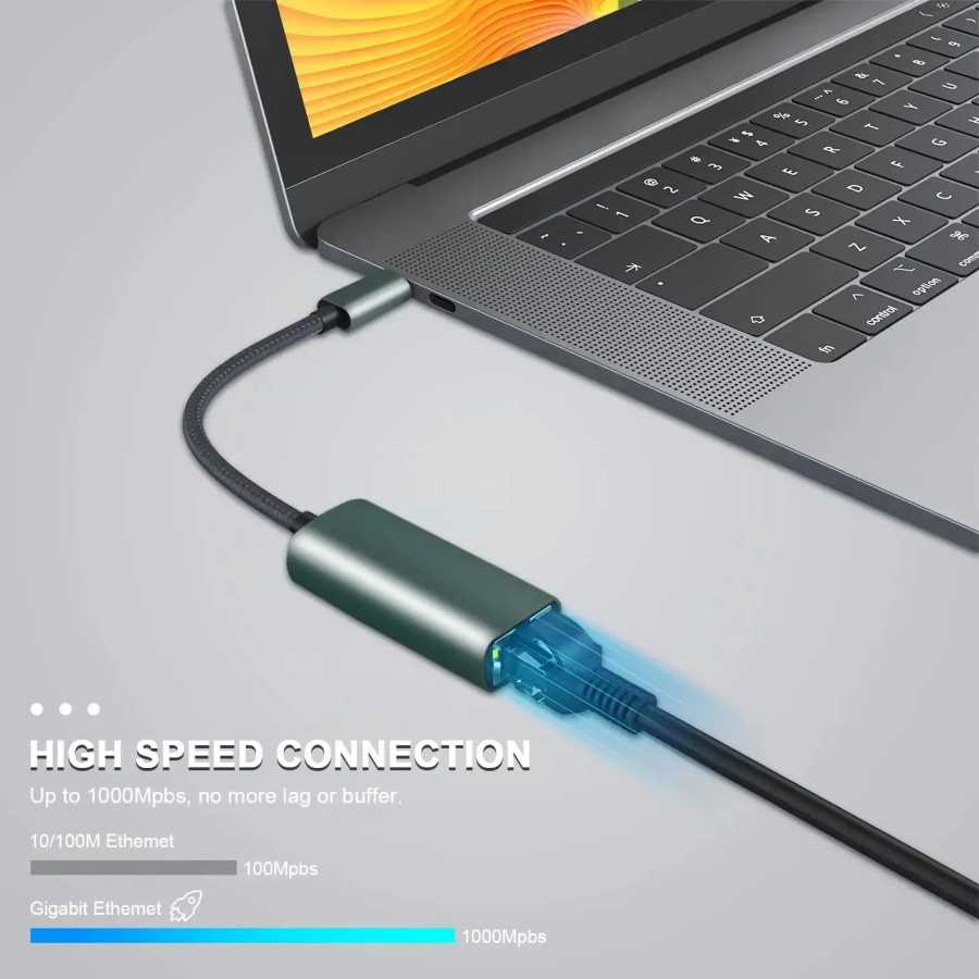 Фотография №2 товара Адаптер USB Type C Ethernet Сетевая карта USB Type-C к