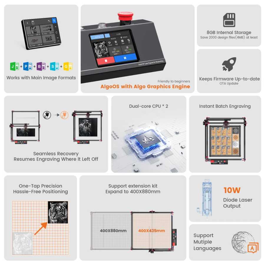 Фотография №3 товара AlgoLaser DIY KIT MK2 10 Вт AlgoOS лазерный гравер DIY