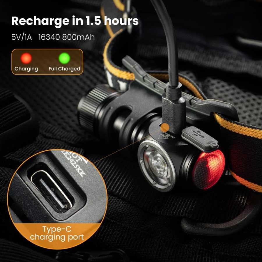 Фотография №3 товара Sofirn HS10 USB C Перезаряжаемый мини-налобный фонарь 16340 1100 лм
