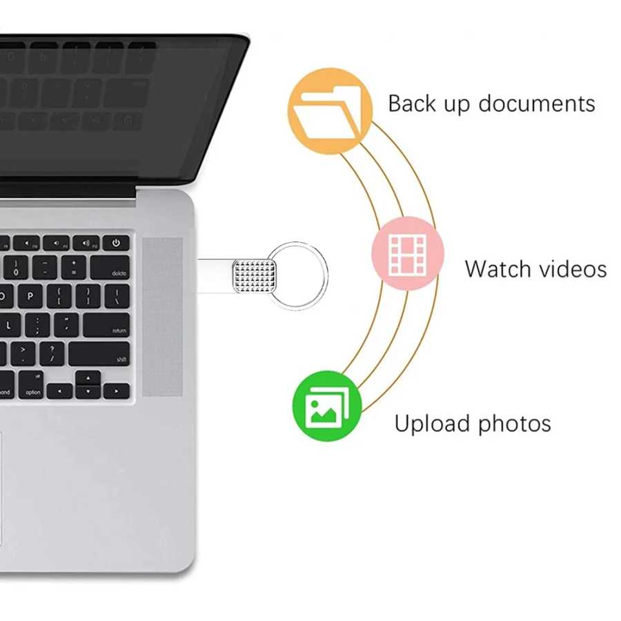 Фотография №1 товара Высокоскоростная флешка USB 3.0, оригинальная, 2 ТБ, OTG, 1 ТБ,