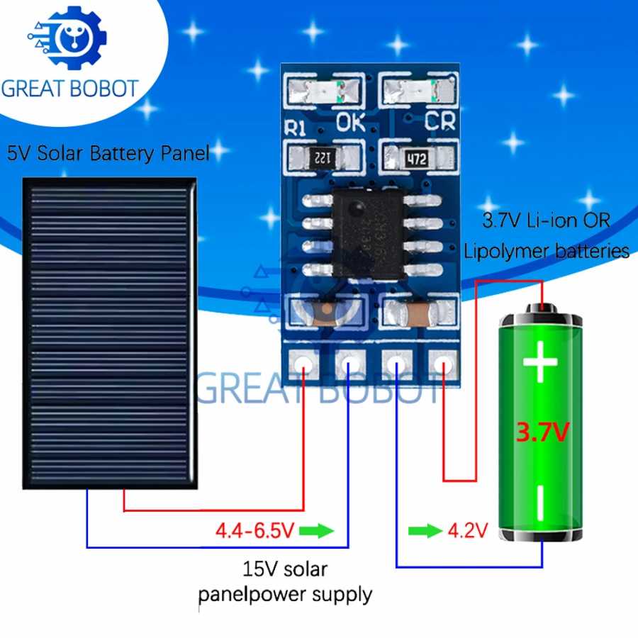Контроллер заряда солнечной батареи MPPT 1A 4,2 В 3,7 В 18650 LiPo, литий-ионный модуль зарядного устройства для литиевой батареи SD05CRMA, зарядка батареи солнечной панели Активные компоненты
