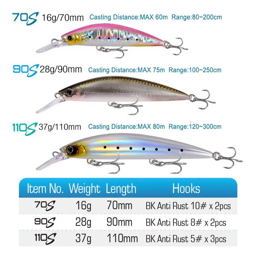 Фотография №3 товара Новая тяжелая тонущая приманка FSTK Minnow 110S 37г, 90S 28г,