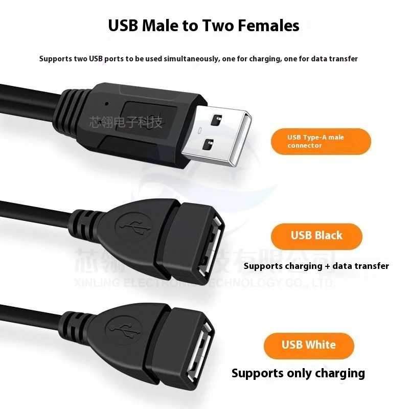 Фотография №2 товара USB-разветвитель 1-в-2 для автомобильной навигации и зарядки, USB-расширитель для автомобиля,