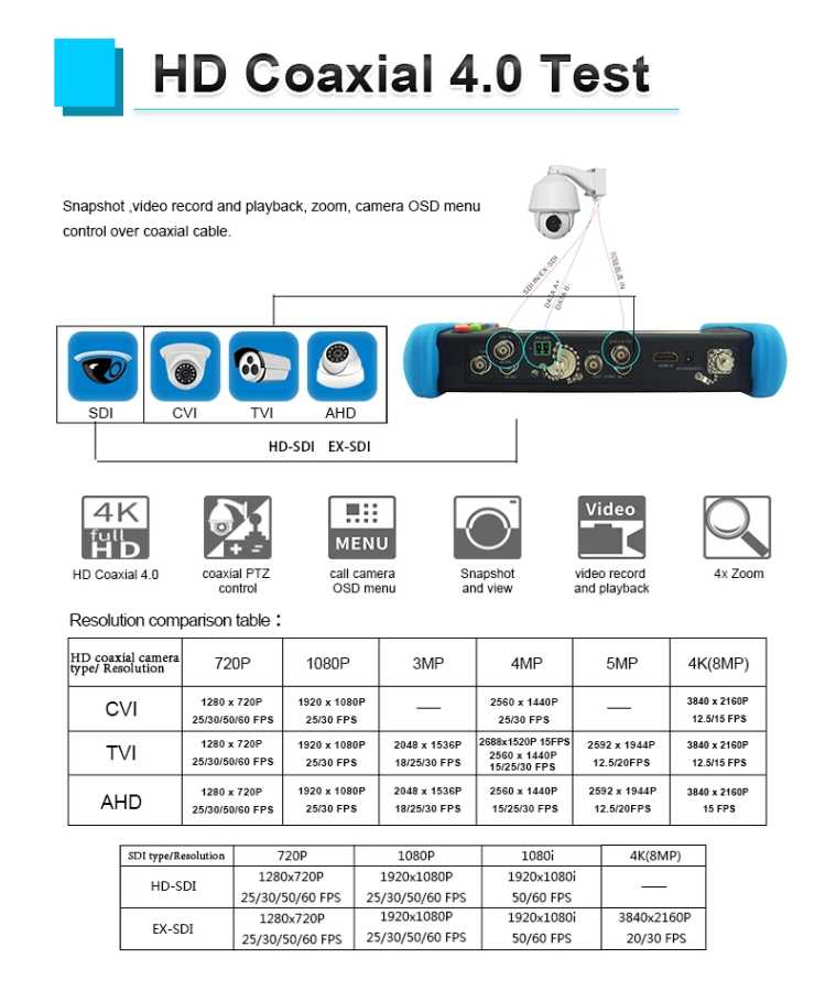Фотография №3 товара IPC-9800MOVTADHS Pro Тестер IPC Підтримка 8K IPC камери та VGA