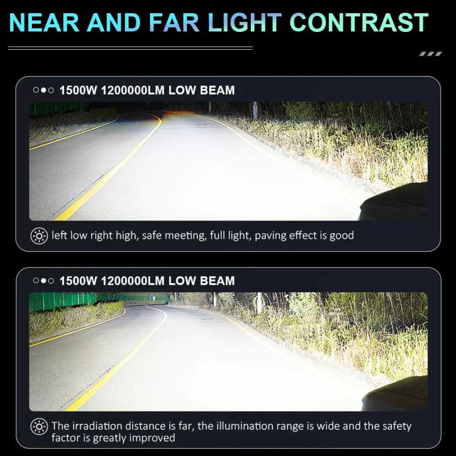 Фотография №4 товара Светодиодные лампы D1S D3S LED Canbus для фар, D4S D2S