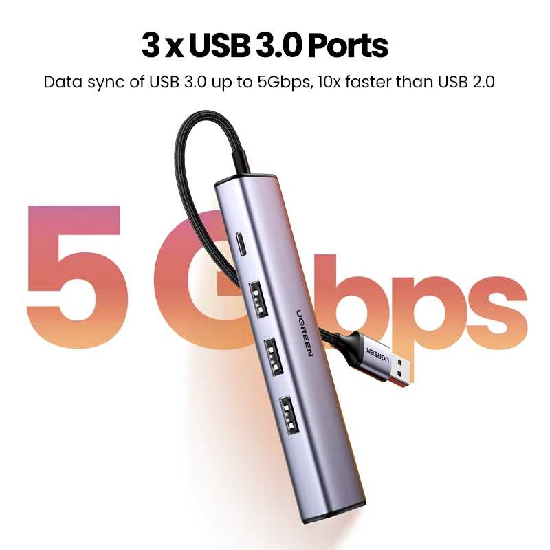 Фотография №2 товара UGREEN USB Ethernet адаптер 5-в-1 1000/100/10 Мбит/с USB3.0 USB-C на