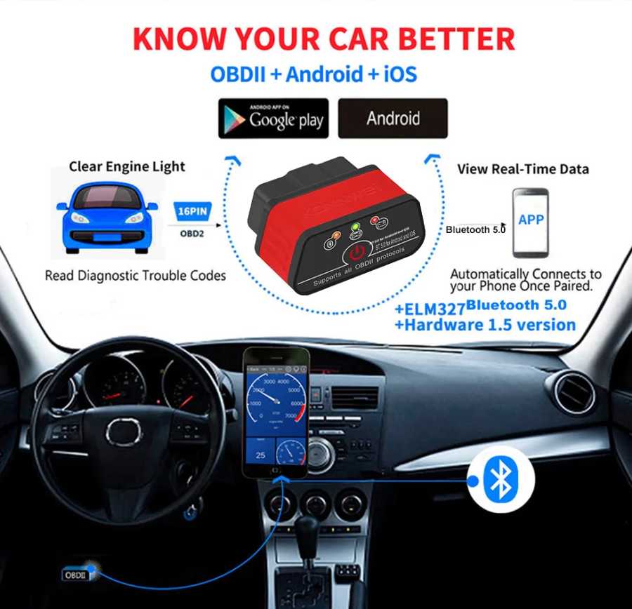 Фотография №1 товара Автосканер KONNWEI KW903 ELM327 v1.5 Bluetooth 5.0 OBD2 для Android/iOS,